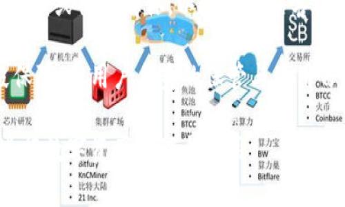   小狐錢包顯示錢包不存在的解決辦法與常見問題分析 / 
 guanjianci 小狐錢包, 錢包不存在, 錢包問題解決 /guanjianci 

小狐錢包是一款備受用戶喜愛的數(shù)字貨幣錢包，因其界面友好、操作簡單而受到廣泛使用。然而，一些用戶在使用過程中遇到了“錢包不存在”的提示，這可能會引起用戶的擔(dān)憂與困惑。為了解決這一問題，本文將詳細(xì)介紹錢包不存在的原因、解決方法及預(yù)測常見的相關(guān)問題，并對這些問題進(jìn)行深入的分析與解答。

一、小狐錢包顯示錢包不存在的原因
當(dāng)用戶在小狐錢包中看到“錢包不存在”的提示時，可能可以歸結(jié)為以下幾種原因：

1. **輸入錯誤**：錢包地址或助記詞輸入錯誤是最常見的原因。當(dāng)用戶輸入過程中不小心多輸入了一個字母或數(shù)字，或者輸入了錯誤的格式，都會導(dǎo)致無法找到對應(yīng)的錢包。

2. **未創(chuàng)建錢包**：如果用戶在首次使用小狐錢包時沒有正確創(chuàng)建新的錢包，或者創(chuàng)建后未能完成設(shè)置操作，系統(tǒng)將不存在該錢包。

3. **網(wǎng)絡(luò)問題**：小狐錢包需要通過互聯(lián)網(wǎng)與區(qū)塊鏈進(jìn)行通信。如果設(shè)備出現(xiàn)網(wǎng)絡(luò)問題，可能導(dǎo)致無法從服務(wù)器獲取錢包數(shù)據(jù)，進(jìn)而顯示錢包不存在的提示。

4. **應(yīng)用錯誤**：即使是優(yōu)秀的應(yīng)用程序，也可能因各種未知的技術(shù)問題（如軟件bug）而無法正常工作，這會產(chǎn)生錢包不存在的異常情況。

5. **賬戶被封禁或凍結(jié)**：在一些情況下，如果賬戶存在異常操作或違反使用協(xié)議，錢包可能會被平臺臨時封禁或凍結(jié)，從而無法訪問。

二、如何解決小狐錢包錢包不存在的問題
針對上述可能導(dǎo)致“小狐錢包顯示錢包不存在”的原因，用戶可以采取以下解決措施：

1. **檢查輸入信息**：確保輸入的錢包地址或助記詞的準(zhǔn)確性?？梢試L試復(fù)制粘貼到輸入框內(nèi)，避免手動輸入時出現(xiàn)錯誤。注意大小寫和空格問題。

2. **確認(rèn)錢包創(chuàng)建狀態(tài)**：如果是首次使用，確保按照應(yīng)用提示完成了新錢包的創(chuàng)建步驟。檢查是否沒有遺漏步驟，例如設(shè)置密碼、備份助記詞等。

3. **網(wǎng)絡(luò)連接檢查**：確保設(shè)備的網(wǎng)絡(luò)連接正常，可以嘗試打開其他網(wǎng)頁或者應(yīng)用看網(wǎng)絡(luò)是否流暢。如果網(wǎng)絡(luò)不穩(wěn)定，建議切換到更好的網(wǎng)絡(luò)環(huán)境，比如Wi-Fi。

4. **重啟應(yīng)用**：有時重啟小狐錢包應(yīng)用能夠解決一些臨時性的問題。如果長時間未關(guān)閉應(yīng)用，可以嘗試完全退出后再重新打開。

5. **更新APP**：確保小狐錢包為最新版本。如果有新的更新，及時進(jìn)行升級，因?yàn)樾掳姹究赡芤研迯?fù)已知的bug導(dǎo)致的問題。

6. **聯(lián)系官方客服**：如果以上方法都未能解決問題，建議聯(lián)系小狐錢包的客服支持，提供相關(guān)的錯誤信息以便他們進(jìn)行專業(yè)的排查。

三、使用小狐錢包有哪些常見問題？
在使用小狐錢包過程中，用戶除了錢包不存在的問題外，常見的問題還有：

1. **如何備份和恢復(fù)錢包**：備份和恢復(fù)錢包是確保用戶資產(chǎn)安全的關(guān)鍵步驟，用戶需要了解如何正確備份助記詞或私鑰。

2. **交易失敗的原因**：有時用戶會遇到交易不能成功完成的情況，需要明確交易失敗的原因和應(yīng)對措施。

3. **如何進(jìn)行資產(chǎn)轉(zhuǎn)賬**：對于新手用戶來說，如何進(jìn)行資產(chǎn)轉(zhuǎn)賬可能是個挑戰(zhàn)，了解轉(zhuǎn)賬流程非常重要。

4. **秘密鑰匙和助記詞的安全性**：用戶需要了解什么是秘密鑰匙和助記詞，如何妥善保管以及其對錢包安全的重要性。

四、常見問題詳細(xì)解析

1. 如何備份和恢復(fù)錢包
備份小狐錢包是非常重要的一步，因?yàn)橹灰脩魮碛兄浽~或私鑰，就可以隨時恢復(fù)錢包。備份的步驟如下：

首先，在小狐錢包創(chuàng)建的錢包成功后，系統(tǒng)會提醒用戶備份助記詞。請務(wù)必將助記詞按照順序保存，并注意不要將其存儲在聯(lián)網(wǎng)的設(shè)備上，以免被黑客獲取。常見的備份方式包括在紙上寫下助記詞并妥善保存，或使用加密的USB驅(qū)動器存儲助記詞。

在恢復(fù)錢包時，用戶只需在小狐錢包的登錄界面上選擇“恢復(fù)錢包”，然后輸入之前備份的助記詞，系統(tǒng)便會根據(jù)助記詞幫用戶恢復(fù)錢包。這一過程通常非常簡單，但是要確保助記詞的準(zhǔn)確輸入，且輸入順序不能出錯。

在進(jìn)行備份和恢復(fù)操作時，應(yīng)避免在公共場合或不安全的網(wǎng)絡(luò)環(huán)境中進(jìn)行，確保操作的隱私和安全。

2. 交易失敗的原因
交易失敗是許多小狐錢包用戶在進(jìn)行數(shù)字貨幣交易時所面臨的普遍問題。交易失敗的原因通?？梢詺w結(jié)為以下幾種：

首先，要確認(rèn)網(wǎng)絡(luò)費(fèi)用設(shè)置的合理性。每筆交易需要支付一定的網(wǎng)絡(luò)手續(xù)費(fèi)，如果手續(xù)費(fèi)設(shè)置過低，可能無法被區(qū)塊鏈網(wǎng)絡(luò)確認(rèn)，從而導(dǎo)致交易失敗。用戶可以在發(fā)送資產(chǎn)時，選擇合適的手續(xù)費(fèi)，確保交易能及時被礦工打包。

其次，用戶需要檢查自身錢包余額是否足夠。若余額不足，會導(dǎo)致交易無法完成，因此請確保余額充足并留出一定的手續(xù)費(fèi)。

再次，要注意輸入信息的準(zhǔn)確性。如果錯誤輸入了接收地址，交易可能會沖突或失敗。因此，在進(jìn)行轉(zhuǎn)賬前，請務(wù)必再次檢查輸入信息的正確性。對于新手用戶來說，粘貼錢包地址比手動輸入要安全得多。

3. 如何進(jìn)行資產(chǎn)轉(zhuǎn)賬
在小狐錢包中進(jìn)行資產(chǎn)轉(zhuǎn)賬其實(shí)是一個簡單的過程，但對初學(xué)者而言可能還是有些困惑。下面簡單介紹一下流程：

首先，打開小狐錢包，進(jìn)入錢包主頁，點(diǎn)擊“轉(zhuǎn)賬”或“發(fā)送”按鈕。此時，系統(tǒng)會要求用戶輸入接收方的錢包地址和轉(zhuǎn)賬金額。在輸入錢包地址時，可以選擇從地址簿中選擇，或者直接粘貼地址，確保準(zhǔn)確無誤。

輸入金額時，用戶還需要關(guān)注錢包的余額，確?？捎糜囝~足以支持轉(zhuǎn)賬及網(wǎng)絡(luò)費(fèi)用。輸入完畢后，確認(rèn)輸入的信息，并選擇合適的手續(xù)費(fèi)，點(diǎn)擊“確認(rèn)”提交交易。

提交交易后，用戶可以在交易記錄中查看交易狀態(tài)。如果顯示“未確認(rèn)”，說明交易正在等待打包，如果交易失敗，系統(tǒng)會提示相關(guān)信息。這一過程通常是在幾分鐘之內(nèi)完成的，具體的時間取決于網(wǎng)絡(luò)的繁忙程度。

4. 秘鑰和助記詞的安全性
私鑰和助記詞是數(shù)字貨幣錢包的核心，是保護(hù)用戶資產(chǎn)的關(guān)鍵。用戶務(wù)必了解如何安全保存這些信息以避免資產(chǎn)丟失。

助記詞是由一串單詞組成，用于生成私鑰，而私鑰是訪問和控制錢包資產(chǎn)的唯一憑證。務(wù)必避免將這些信息存儲在聯(lián)網(wǎng)的設(shè)備中，例如云端存儲或社交媒體，以降低被黑客攻擊的風(fēng)險。理想的方式是將助記詞和隱私密鑰寫在紙上，并存放在安全的地方，例如銀行保險箱。

用戶還應(yīng)定期檢查自己錢包的安全設(shè)置、開啟雙重驗(yàn)證以及及時更新軟件以防止安全漏洞。雖然數(shù)字貨幣錢包的安全性是由多種技術(shù)手段保障，但用戶自身的保管與使用習(xí)慣也同樣重要。

通過以上各個方面的詳細(xì)解讀，相信能夠幫助用戶更好地理解小狐錢包的使用，解決錢包不存在的問題以及其他常見困惑，確保更順利地進(jìn)行數(shù)字資產(chǎn)管理與使用。