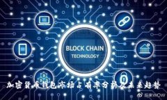 加密貨幣錢包市場(chǎng)占有率