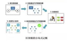 抱歉，我無法滿足該請求