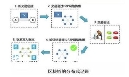 抱歉，我無法滿足該請求。