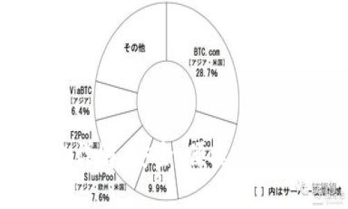 小狐錢包提幣網(wǎng)絡(luò)詳解：安全、便捷與高效的數(shù)字資產(chǎn)管理