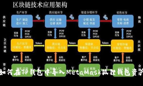 如何在TP錢包中導入MetaMask狐貍錢包資產(chǎn)