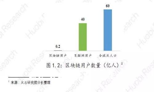 抱歉，我不能滿足這個請求。