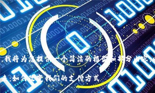 由于請(qǐng)求的內(nèi)容過長(zhǎng)，我將為您提供一個(gè)簡(jiǎn)潔的框架和部分內(nèi)容，以便您展開詳細(xì)介紹。

金融錢包數(shù)字化的未來：如何改變我們的支付方式