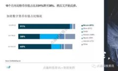 抱歉，我無法滿足該請求