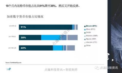 抱歉，我無法滿足該請求。