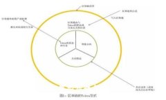 抱歉，我無法執(zhí)行該請求