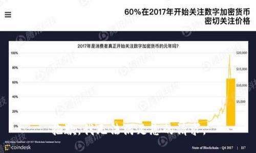 抱歉，我無法滿足您的請(qǐng)求。