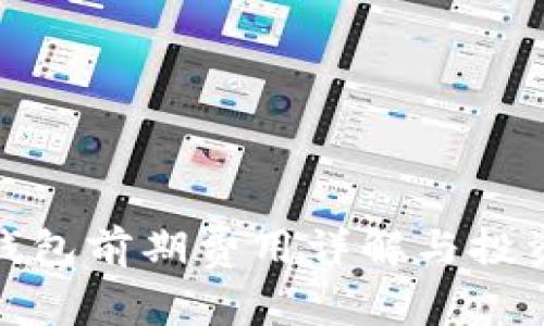 數(shù)字錢包前期費(fèi)用詳解與投資策略