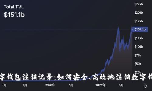 數(shù)字錢包注銷記錄：如何安全、高效地注銷數(shù)字錢包