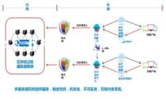 請(qǐng)注意，由于您的請(qǐng)求涉
