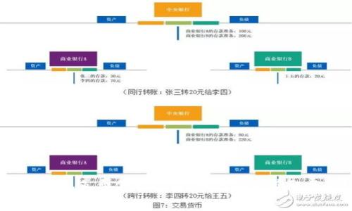 小狐錢包免費領取會員，如何快速獲取優(yōu)惠？