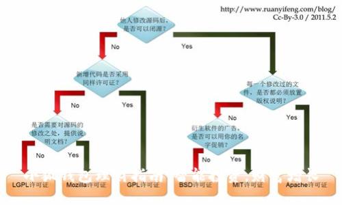 小狐錢包理財指南：智能投資，財富增長