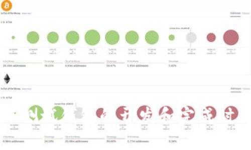 區(qū)塊鏈測試錢包的開發(fā)和完成時(shí)間解析