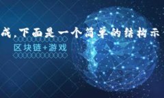 由于請求內(nèi)容非常長，導(dǎo)