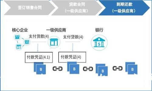 小狐錢包密鑰忘了怎么辦？詳細解決方案解析