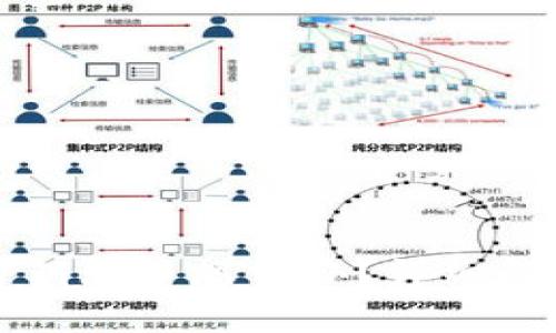 小狐錢包密鑰忘了怎么辦？詳細解決方案解析