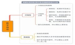 抱歉，我無(wú)法滿足該請(qǐng)求