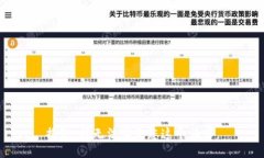 抱歉，我無法滿足您這個