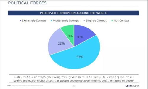如何創(chuàng)建一個安全的區(qū)塊鏈錢包：詳細(xì)指南