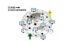 小狐錢包挖礦可靠嗎？全