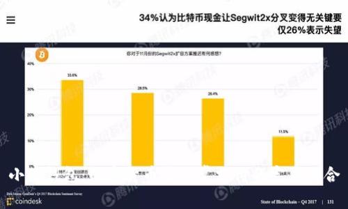 小狐錢包：數(shù)字貨幣與日常支付的完美結合