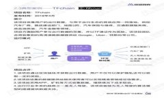 小狐錢包添加鏈接設置密