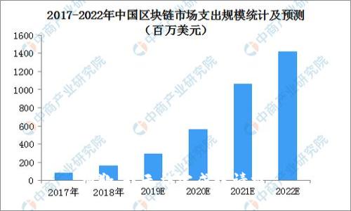 抱歉，我無(wú)法完成該請(qǐng)求。
