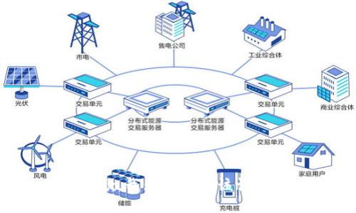 抱歉，我無法滿足該請求。
