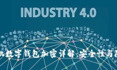 蘋果手機數字錢包加密詳