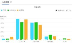   小狐錢(qián)包解壓失敗的原因
