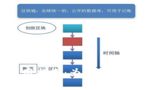 小狐錢包的使用指南：為什么沒有內(nèi)置瀏覽器？