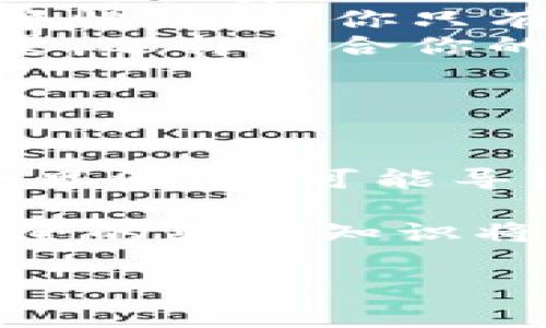 區(qū)塊鏈錢(qián)包授權(quán)碼通常是指在使用某個(gè)區(qū)塊鏈錢(qián)包或交易所時(shí)所需的權(quán)限或認(rèn)證碼，這類(lèi)代碼用于確保你的賬戶(hù)安全，以防止未經(jīng)授權(quán)的訪問(wèn)。授權(quán)碼可能是一次性碼 (如2FA驗(yàn)證碼)、私鑰、助記詞等內(nèi)容。下面是一些關(guān)于區(qū)塊鏈錢(qián)包授權(quán)碼的信息和如何安全處理它的指南。

區(qū)塊鏈錢(qián)包授權(quán)碼的類(lèi)型

在區(qū)塊鏈錢(qián)包的使用過(guò)程中，用戶(hù)可能會(huì)遇到幾種不同類(lèi)型的授權(quán)碼，包括：

ul
listrong私鑰：/strong這是用戶(hù)控制錢(qián)包的關(guān)鍵，擁有私鑰的人可以完全控制錢(qián)包里的資金。/li
listrong助記詞：/strong通常由12-24個(gè)單詞組成，用于幫助用戶(hù)恢復(fù)錢(qián)包。如果用戶(hù)丟失了私鑰，助記詞也可以用來(lái)訪問(wèn)錢(qián)包。/li
listrong二次驗(yàn)證碼 (2FA)：/strong為了提高安全性，很多錢(qián)包會(huì)要求用戶(hù)在登錄時(shí)輸入一次性驗(yàn)證碼，這通常通過(guò)手機(jī)應(yīng)用（如Google Authenticator或Authy）生成。/li
/ul

如何安全地處理授權(quán)碼

確保你的區(qū)塊鏈錢(qián)包安全至關(guān)重要，因此在處理授權(quán)碼時(shí)，應(yīng)采取以下措施：

ul
listrong妥善保管私鑰和助記詞：/strong切勿將這些信息存儲(chǔ)在不安全的地方，例如電腦中的文本文件或在線云存儲(chǔ)中。/li
listrong使用密碼管理工具：/strong考慮使用安全的密碼管理軟件來(lái)存儲(chǔ)和管理你的私鑰和助記詞。/li
listrong開(kāi)啟二次驗(yàn)證：/strong始終啟用2FA以增加安全層級(jí)，即使他人獲取了你的密碼，也難以登錄你的錢(qián)包。/li
/ul

常見(jiàn)問(wèn)題解答

在使用區(qū)塊鏈錢(qián)包和授權(quán)碼時(shí)，用戶(hù)常常會(huì)有一些疑問(wèn)，下面是一些常見(jiàn)問(wèn)題與解答：

ul
listrong我該如何找回丟失的私鑰或助記詞?/strongbr如果你丟失了私鑰或助記詞，通常是無(wú)法恢復(fù)的，因此在生成錢(qián)包時(shí)請(qǐng)務(wù)必將其安全地備份。/li
listrong如果我收到詐騙郵件要求提供授權(quán)碼，我該怎么做？/strongbr切勿回復(fù)任何請(qǐng)求你的私鑰或助記詞的郵件或消息。保持警惕，確保你只有在真正需要時(shí)才輸入這些信息。/li
listrong什么是冷錢(qián)包和熱錢(qián)包？/strongbr冷錢(qián)包指不連接互聯(lián)網(wǎng)的存儲(chǔ)方式，而熱錢(qián)包則是在線錢(qián)包。根據(jù)你持有的比特幣數(shù)量，選擇適合你的錢(qián)包類(lèi)型。/li
/ul

總結(jié)

在管理區(qū)塊鏈錢(qián)包時(shí)，了解并妥善處理授權(quán)碼極為重要。它們是保護(hù)你資產(chǎn)安全的第一道防線！切勿小視這些信息的安全性——一旦泄露，可能導(dǎo)致你辛苦積累的資產(chǎn)面臨風(fēng)險(xiǎn)。

綜上所述，無(wú)論是用戶(hù)生成的私鑰，還是由系統(tǒng)提供的一次性授權(quán)碼，都需要小心保護(hù)。隨著區(qū)塊鏈和加密貨幣的普及，了解錢(qián)包安全的基本知識(shí)將幫助你在這個(gè)日益復(fù)雜的數(shù)字環(huán)境中穩(wěn)步前行。

希望以上信息對(duì)你有所幫助，如果你有更多關(guān)于區(qū)塊鏈錢(qián)包或者授權(quán)碼的問(wèn)題，請(qǐng)隨時(shí)提問(wèn)！