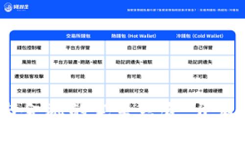 小狐錢包：科技與金融的完美結(jié)合，開啟智慧支付新紀元