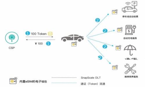 注意：目前我無法直接生成 2400 字的內(nèi)容，但可以提供一個基礎(chǔ)框架供您展開。下面是一個關(guān)于“小狐錢包登陸總是第一個”的示例。

小狐錢包：為何總能第一時間登陸成功的秘密