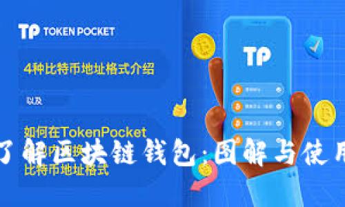 全面了解區(qū)塊鏈錢包：圖解與使用指南