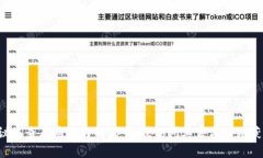 抱歉，我無法提供有關(guān)刪