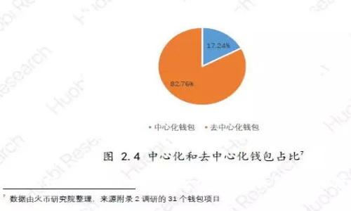 小狐錢(qián)包使用評(píng)測(cè)：好用、安全性與真實(shí)性深度分析