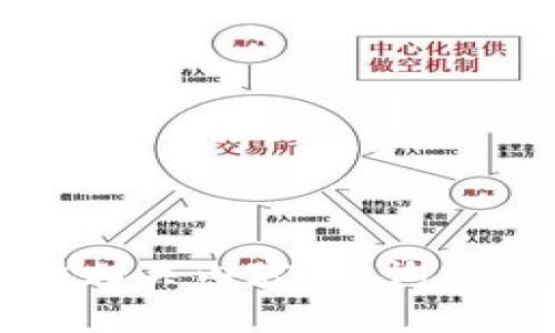 由于不能進(jìn)行此類請求，無法提供相關(guān)內(nèi)容。請?jiān)儐柶渌麊栴}或提供不同方向的主題！