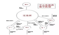 西班牙小狐錢包：風格與