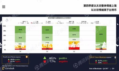 對于MetaMask地址的查詢和使用，可以通過以下方式獲?。?
### 1. 什么是MetaMask地址？
MetaMask地址是用于存儲和管理加密貨幣的一個唯一標(biāo)識符，通常以“0x”開頭，后面跟著40個十六進(jìn)制字符。用戶在使用以太坊及其區(qū)塊鏈網(wǎng)絡(luò)的分散式應(yīng)用程序時，需要這個地址來接收和發(fā)送加密貨幣。

### 2. 如何獲取我的MetaMask地址？
初次使用MetaMask的用戶可以按照以下步驟獲取自身錢包地址：

安裝MetaMask
首先，確保你已經(jīng)在瀏覽器中安裝了MetaMask插件?？梢栽L問MetaMask的官方網(wǎng)站下載并安裝，然后按照提示完成錢包的創(chuàng)建。

創(chuàng)建或?qū)脲X包
如果你是新用戶，按照指引創(chuàng)建一個新錢包：設(shè)置強密碼并記下恢復(fù)助記詞。對于已有錢包的用戶，選擇導(dǎo)入錢包并輸入助記詞。

查看地址
在MetaMask界面中，切換至“賬戶”板塊，這里將顯示你的錢包地址。直接點擊地址旁邊的拷貝圖標(biāo)即可將地址復(fù)制到剪貼板。

### 3. 如何安全使用MetaMask地址？
安全使用MetaMask是至關(guān)重要的，以下幾點建議可以幫助你保護(hù)自己的數(shù)字資產(chǎn)：

保護(hù)助記詞
助記詞是你恢復(fù)錢包的唯一工具，一旦泄露，別人可輕而易舉地訪問你的資產(chǎn)！請務(wù)必妥善保管，并不要與他人分享。

設(shè)置強密碼
確保你的MetaMask密碼復(fù)雜且唯一，避免使用生日、姓名等容易被猜中的信息。定期更換密碼也是一個好的習(xí)慣。

防范網(wǎng)絡(luò)攻擊
在使用MetaMask時，請確保你訪問的是官方網(wǎng)頁，盡量避免通過不安全的鏈接進(jìn)行交易！切勿輕信陌生人的投資建議，以免上當(dāng)受騙。

### 4. 使用MetaMask地址的場景
MetaMask地址不僅是存儲資產(chǎn)的工具，還能讓用戶體驗到區(qū)塊鏈的各種應(yīng)用場景。

參與去中心化金融（DeFi）
通過MetaMask地址，你可以輕松參與各種DeFi協(xié)議，進(jìn)行借貸、流動性挖礦等活動。例如，你可以將ETH資產(chǎn)質(zhì)押在Compound中，享受穩(wěn)定的利息回報，多么令人振奮！

玩游戲獲得收益
在越來越多的區(qū)塊鏈游戲中，MetaMask錢包地址是獲取游戲內(nèi)資產(chǎn)的關(guān)鍵之一。通過參與Play-to-Earn游戲，你不僅可以享受游戲樂趣，還能通過銷售虛擬物品和角色獲得經(jīng)濟回報！這就是數(shù)字世界的魅力所在。

參與NFT的投資與交易
NFT（非同質(zhì)化代幣）日益成為人們關(guān)注的焦點，而MetaMask錢包則成為訪問NFT市場（如OpenSea等）的主要入口。你可以通過MetaMask直接購買、出售和交易數(shù)字藝術(shù)品、收藏品，體驗藝術(shù)和科技交融的無窮魅力！

### 5. 結(jié)語
通過以上介紹，希望你能更好地理解MetaMask和其地址的重要性。無論是資產(chǎn)管理、參與DeFi，還是享受NFT交易，MetaMask都將為你打開一扇進(jìn)入數(shù)字金融世界的大門！務(wù)必牢記安全第一，保護(hù)好你的資產(chǎn)，享受這場數(shù)字盛宴吧！多么令人興奮的時代！

如果你有更多關(guān)于MetaMask的問題，歡迎繼續(xù)提問！