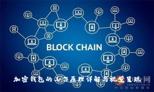 加密錢包的工作原理詳解與視覺(jué)呈現(xiàn)