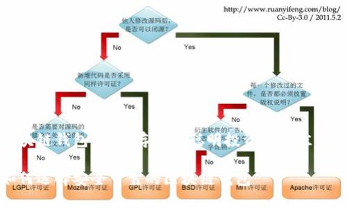 區(qū)塊鏈錢包：安全存儲(chǔ)與聰明投資的最佳選擇

如何選擇安全可靠的區(qū)塊鏈錢包