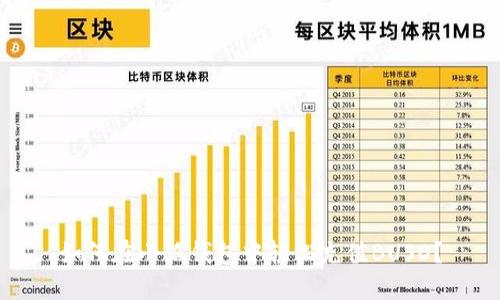 如何在小狐錢包中輕松充值BUSD？