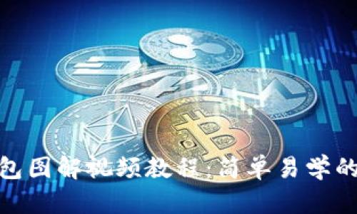 小狐零錢包圖解視頻教程：簡單易學的手作樂趣