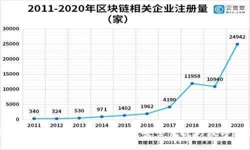 小狐錢包國際：為全球用戶打造安全便捷的數(shù)字支付體驗