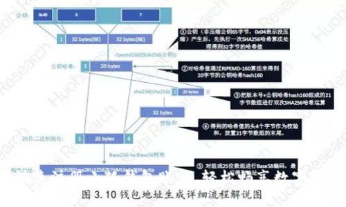  如何快速注冊(cè)小狐錢包賬號(hào)，輕松暢享數(shù)字資產(chǎn)管理