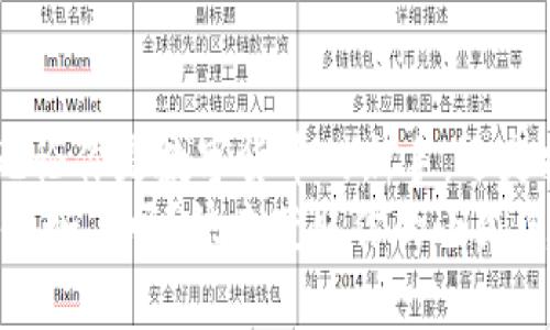    小狐電腦錢包下載指南：暢享數(shù)字貨幣的便捷與安全  /   
 guanjianci  小狐電腦錢包, 下載指南, 數(shù)字貨幣  /guanjianci   

前言：數(shù)字錢包的崛起  
隨著數(shù)字貨幣的迅速崛起，越來越多的人開始關(guān)注數(shù)字錢包的使用。小狐電腦錢包作為一款備受歡迎的數(shù)字錢包，不僅為用戶提供了便捷的交易體驗，更以其安全性和用戶友好界面吸引了大量用戶的青睞。你是否也在尋找小狐電腦錢包的下載方式？今天，就讓我?guī)阋惶骄烤梗蜷_這一扇數(shù)字世界的大門！  

小狐電腦錢包是什么？  
小狐電腦錢包是一款專為管理數(shù)字貨幣而設(shè)計的軟件，它允許用戶存儲、接收和發(fā)送多種加密貨幣。無論你是對比特幣、以太坊還是其他數(shù)字貨幣感興趣，小狐電腦錢包都能夠為你提供一個安全、便捷的管理平臺。它不僅擁有直觀的用戶界面，還具備強大的安全功能，令人放心地進行數(shù)字資產(chǎn)的管理。多么令人振奮??！  

為何選擇小狐電腦錢包？  
1. **安全性**：小狐電腦錢包采用了多層次的安全保障，確保用戶的資產(chǎn)安全不受到威脅。其加密技術(shù)讓黑客無從下手，用戶可以安心存儲自己的數(shù)字貨幣。  
2. **實用性**：無論你是新手還是經(jīng)驗豐富的用戶，小狐錢包都提供一系列友好的功能，包括實時價格更新、交易記錄跟蹤等，幫助用戶輕松管理他們的資產(chǎn)。  
3. **用戶支持**：小狐錢包團隊為用戶提供了全面的支持服務(wù)，無論是在使用過程中遇到的問題，還是想了解更多功能的使用，小狐錢包的客服團隊都將耐心解答。  
可以說，小狐電腦錢包是數(shù)字貨幣愛好者的最佳選擇！  

獲取小狐電腦錢包的下載鏈接  
獲得小狐電腦錢包的最簡單方式就是訪問其官方網(wǎng)站。目前，小狐錢包在多個平臺上都提供下載服務(wù)，包括Windows、Mac和Linux系統(tǒng)，無論你使用何種操作系統(tǒng)，都可以輕松找到適合你設(shè)備的版本。在這里，我建議你記住以下步驟：  

ol  
li訪問小狐電腦錢包的官方網(wǎng)站。/li  
li選擇你所使用的操作系統(tǒng)。/li  
li點擊下載按鈕，并按照提示完成安裝。/li  
/ol  

此外，一些知名應(yīng)用商店也提供小狐錢包的下載，你也可以通過這些平臺快捷下載。無論你選擇哪種方式，確保從官方渠道下載是保證安全的關(guān)鍵！  

安裝小狐電腦錢包的步驟  
成功下載后，接下來就是安裝過程。以下是詳細的安裝步驟：  
ol  
li雙擊下載的安裝包，啟動安裝程序。/li  
li根據(jù)提示閱讀使用協(xié)議，選擇接受。/li  
li選擇安裝路徑，一般建議使用默認路徑，以便于軟件的正常運行。/li  
li點擊“安裝”按鈕，耐心等待安裝完成。/li  
li安裝完成后，點擊“啟動”按鈕，打開小狐電腦錢包。/li  
/ol  
恭喜你！你已成功安裝小狐電腦錢包，可以開始探索數(shù)字貨幣的無限可能！  

如何使用小狐電腦錢包？  
安裝完成后，使用小狐電腦錢包非常簡單。在首次啟動時，你需要創(chuàng)建一個新錢包。請根據(jù)提示設(shè)置密碼，這個密碼是你進入錢包的唯一鑰匙，所以一定要設(shè)置一個強密碼，同時也要記住它。記得將密碼安全保存，避免丟失！  
在主界面中，你可以看到錢包的余額、交易記錄以及其他的重要信息。你可以選擇接收或轉(zhuǎn)賬數(shù)字貨幣，操作步驟非常簡單直觀。只需輸入收款金額和地址，即可輕松完成交易。  
大家還可以利用小狐錢包的市場分析功能，實時掌握各類數(shù)字貨幣的行情變化，做出更加明智的投資決策！多么暢快淋漓的體驗??！  

小狐電腦錢包的注意事項  
盡管小狐電腦錢包提供了強大的安全性，但用戶依然需要采取一些措施以保障自己的數(shù)字資產(chǎn)安全：  
ul  
li定期備份：小狐錢包提供了備份功能，確保你可以在需要時快速恢復(fù)錢包數(shù)據(jù)。/li  
li設(shè)置雙重認證：使用雙重認證可以為你的賬戶提供額外的安全保障。/li  
li謹慎對待網(wǎng)絡(luò)安全：使用小狐錢包時，請確保處于安全的網(wǎng)絡(luò)環(huán)境，避免在公共Wi-Fi下進行交易。/li  
/ul  
只有做到這些，才能更加放心地享受數(shù)字貨幣帶來的樂趣！  

總結(jié)：成為數(shù)字貨幣時代的一員  
小狐電腦錢包憑借其簡潔直觀的設(shè)計和強大的功能，快速俘獲了大批用戶的心。如果你還在猶豫不決，為什么不現(xiàn)在就去下載小狐電腦錢包呢？無論你是數(shù)字貨幣的新手，還是投資者，都能在小狐錢包中找到屬于自己的樂趣！  
未來已經(jīng)到來，數(shù)字貨幣將會在我們的生活中扮演越來越重要的角色。讓我們攜手共進，成為數(shù)字貨幣時代的一員，收獲無盡的可能與財富！您準備好了嗎？快去獲取你的小狐電腦錢包，開始你的數(shù)字資產(chǎn)之旅吧！