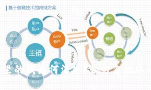 小狐錢包里的錢為何消失？切勿忽視這四大隱患！