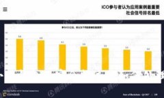 小狐錢包現實余額過期如